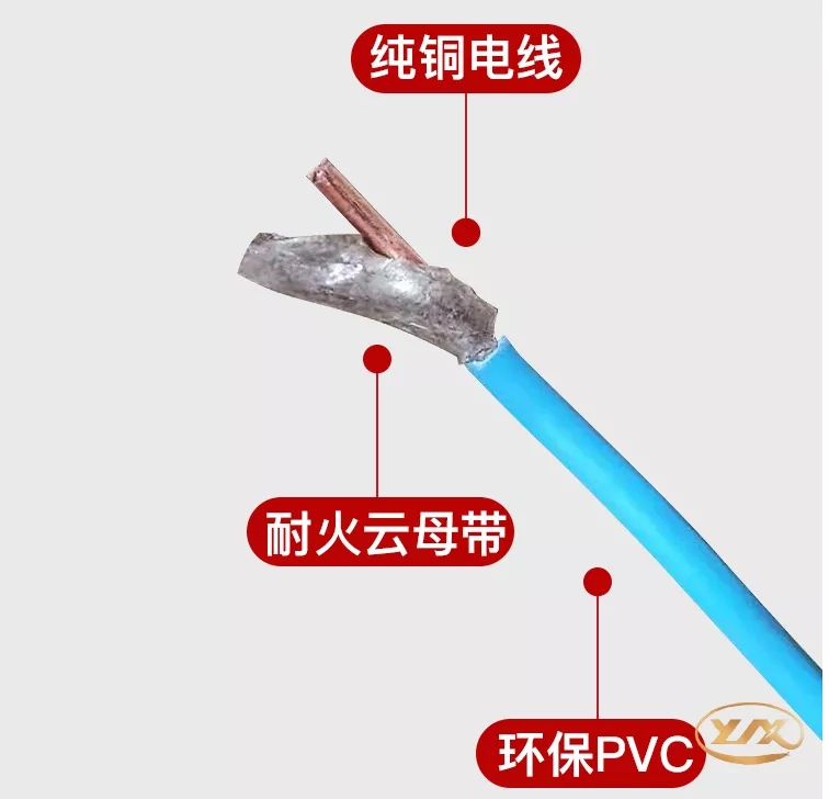BV是單股硬線，那NH-BV是什么電線？